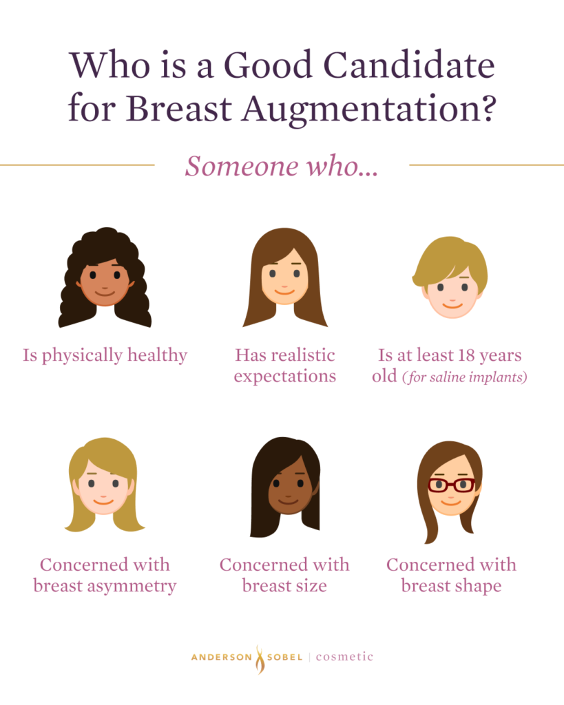 Good candidates for breast augmentation surgery - Anderson Sobel Cosmetic Surgery